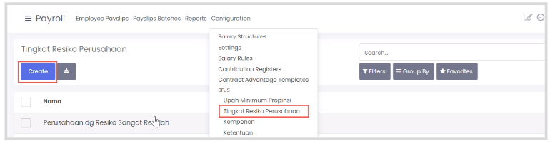 Tingkat Risiko Perusahaan