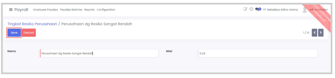 Tingkat Risiko Perusahaan