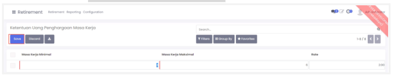 Ketentuan Uang Penghargaan Masa Kerja